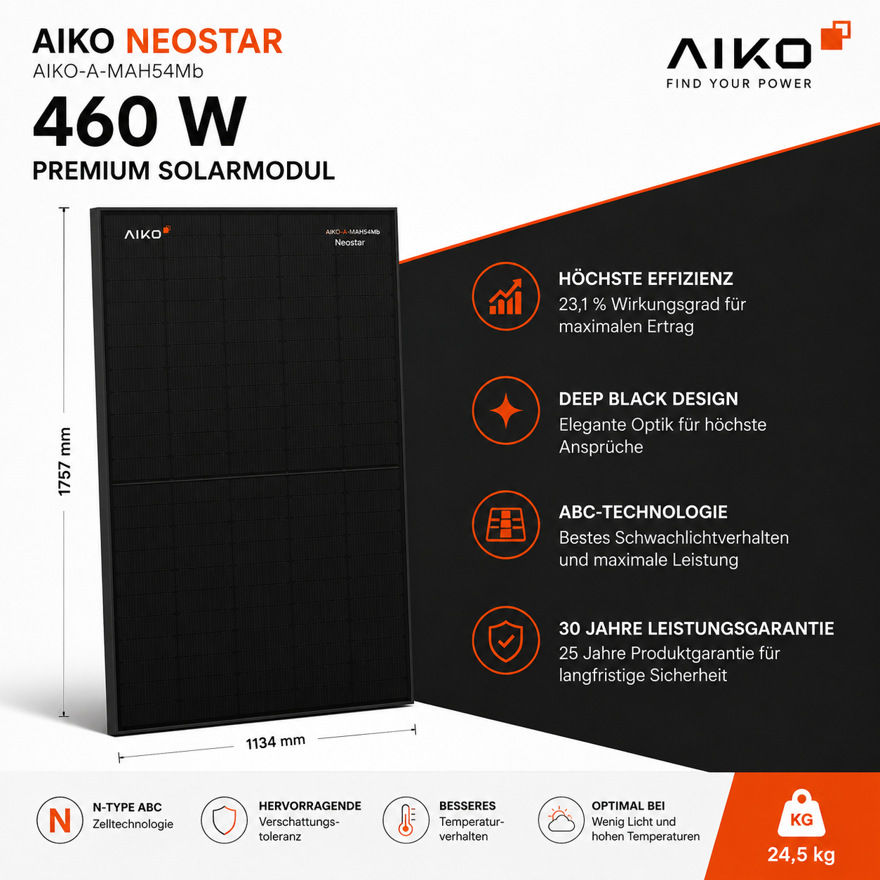 5 Stück AIKO NEOSTAR 460 Watt Full Black – High-End N-Type ABC-Technologie