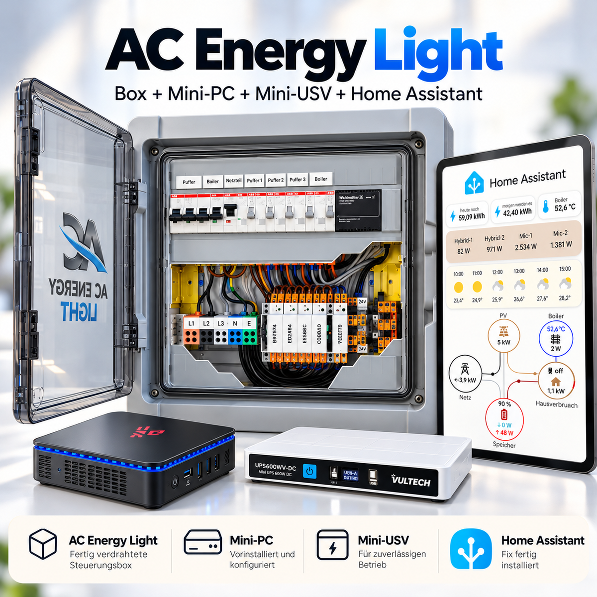 AC Energy Light – Komplettes Energiemanagementsystem inkl. Home Assistant, Mini-PC und Mini-USV