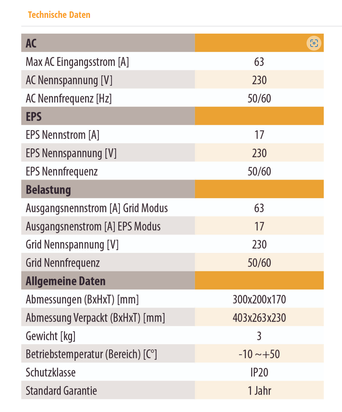 Umschaltrelais für Notstromversorgung