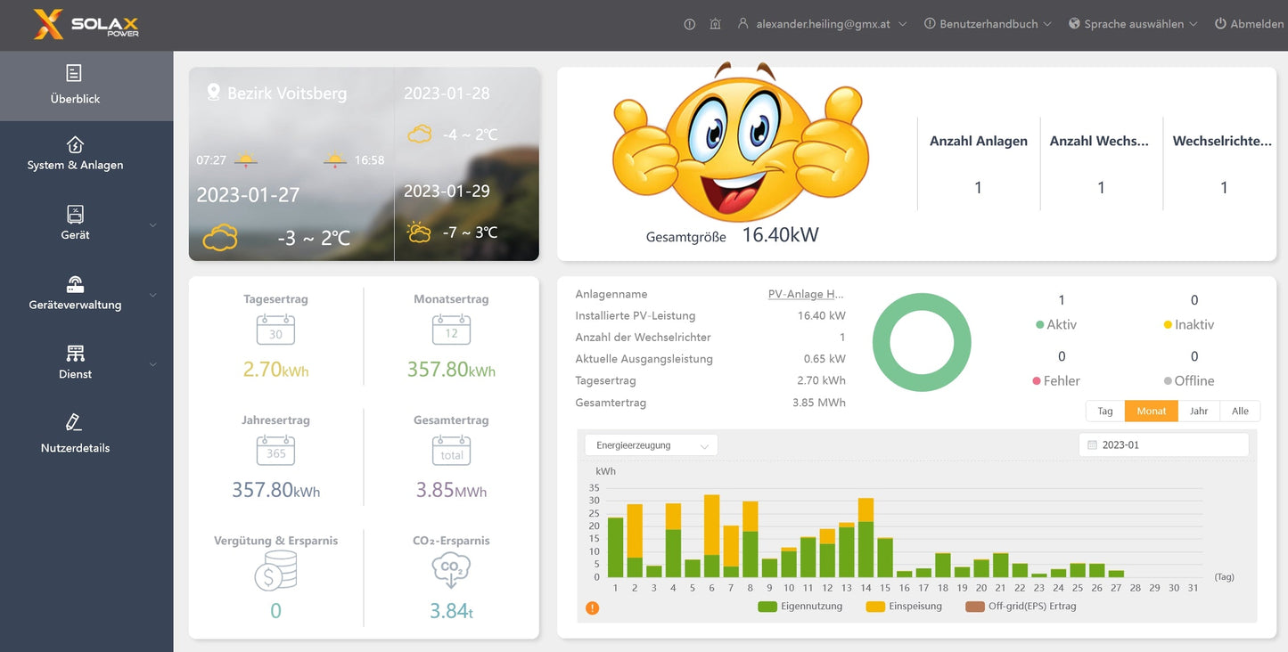 Das Webinterface der Solax-Cloud