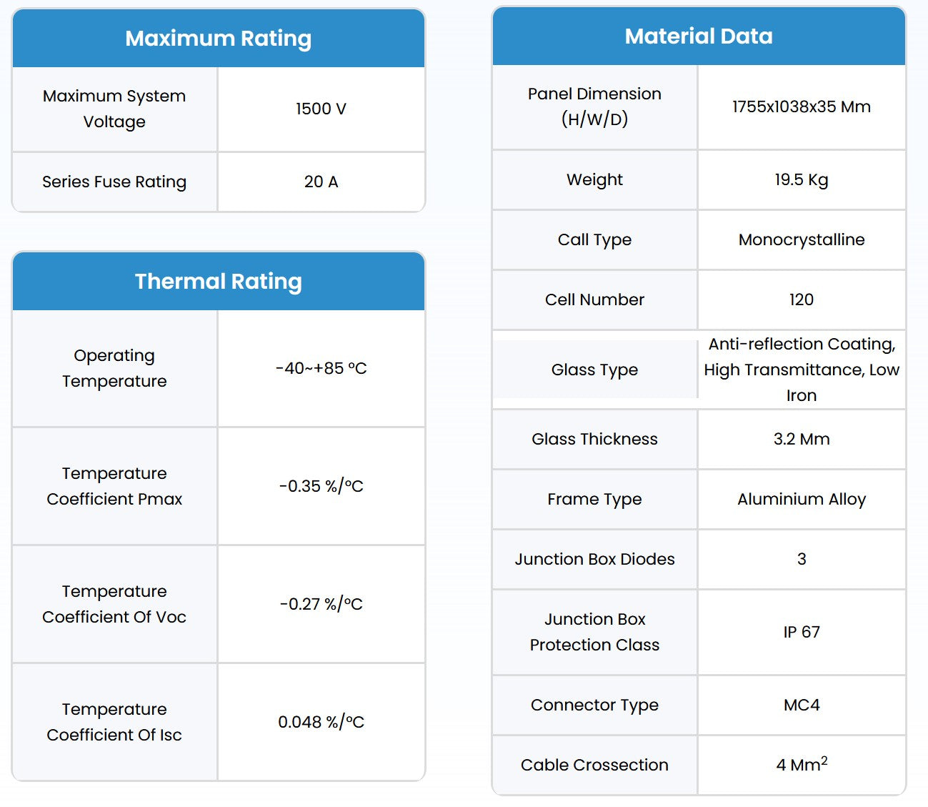 PV-Module 380Watt - einzeln - silberner Rahmen (kompatibel mit unseren Leistungsoptimierern von Tigo)