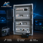 AC Energy Standard – 25 A – 6 mm² – 12 V – für SolaX Hybridanlagen