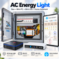 AC Energy Light – Komplettes Energiemanagementsystem inkl. Home Assistant, Mini-PC und Mini-USV