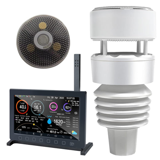 ECOWITT Wetterstation Wittboy Pro HP2564 – Perfekte Wetterüberwachung & Home Assistant Integration