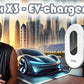 Solax X3 EV-Charger: Bidirektionales Laden & Zukunftstechnologien erklärt – Installation/Funktionen