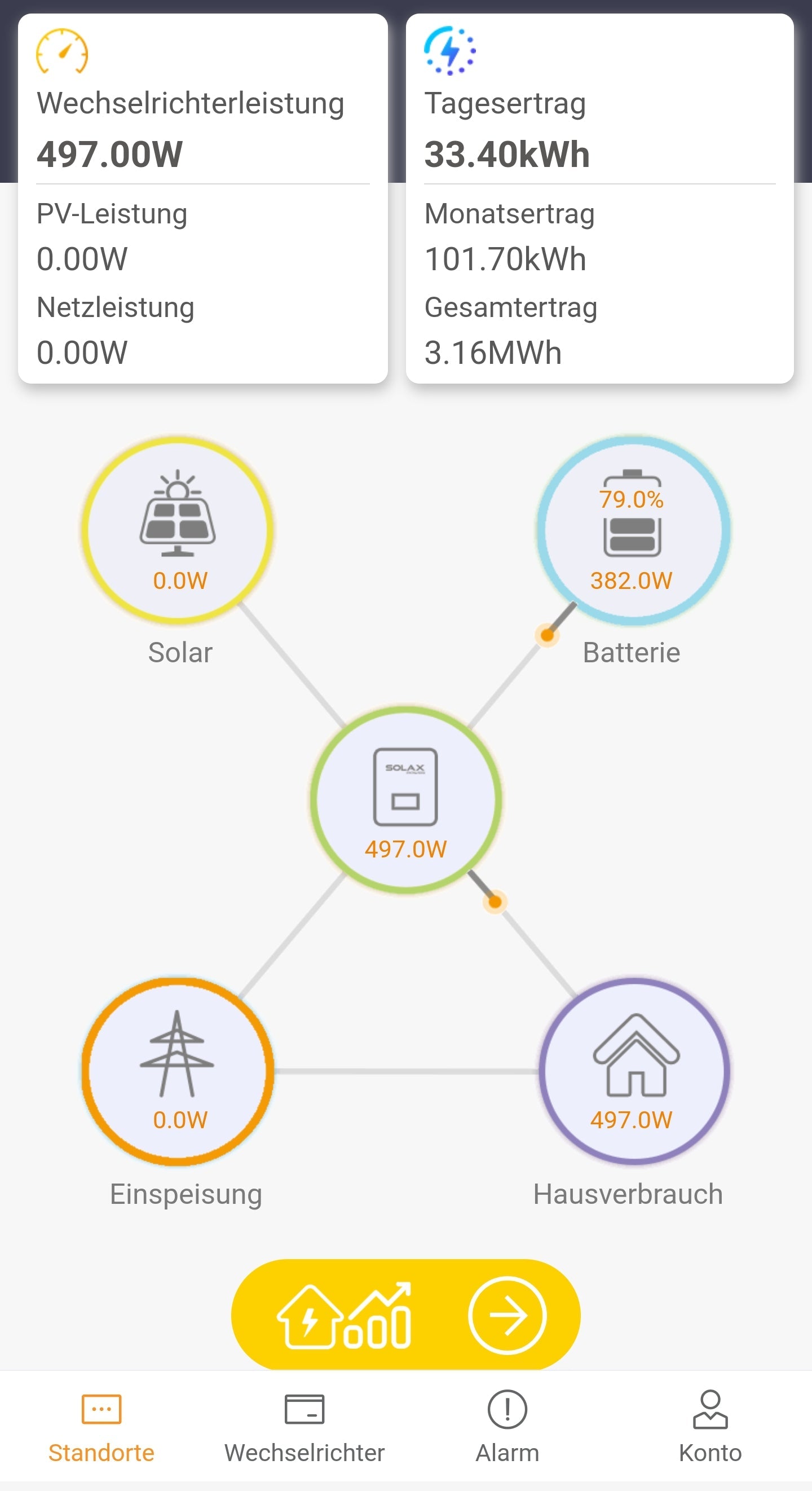 Die wichtigsten Einstellungen beim Solax X3 Hybrid-Wechselrichter