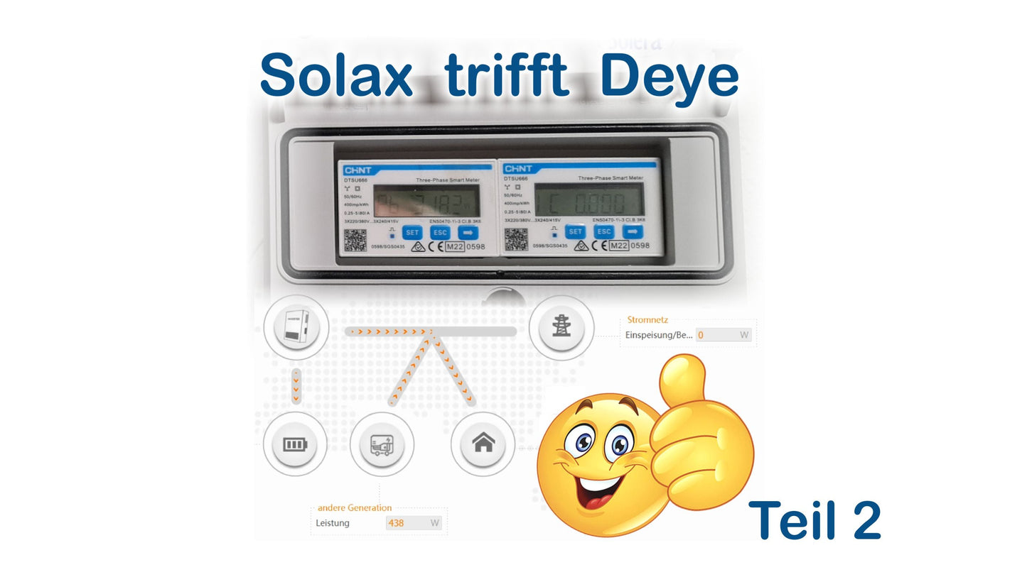 Die Einbindung systemfremder Stromerzeuger in das Solax - System